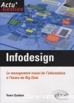 Infodesign