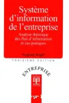 Système d'information de l'entreprise