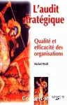 L'audit stratégique