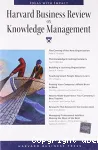 Knowledge management