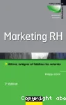 Marketing RH