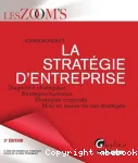 La stratégie d'entreprise