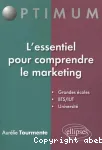 L'essentiel pour comprendre le marketing