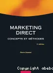 Marketing direct