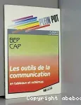 Les outils de la communication