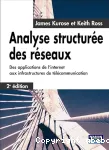 Analyse structurée des réseaux