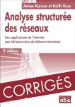 Analyse structurée des réseaux