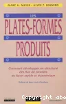 Les plates-formes produits