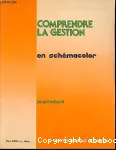 Comprendre la gestion en Schemacolor