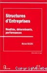 Structures d'entreprises