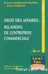 Droit des affaires