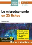 La microéconomie