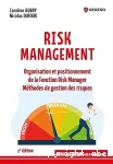 Risk management