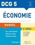 Economie