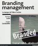 Branding management