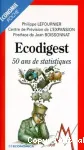 Ecodigest